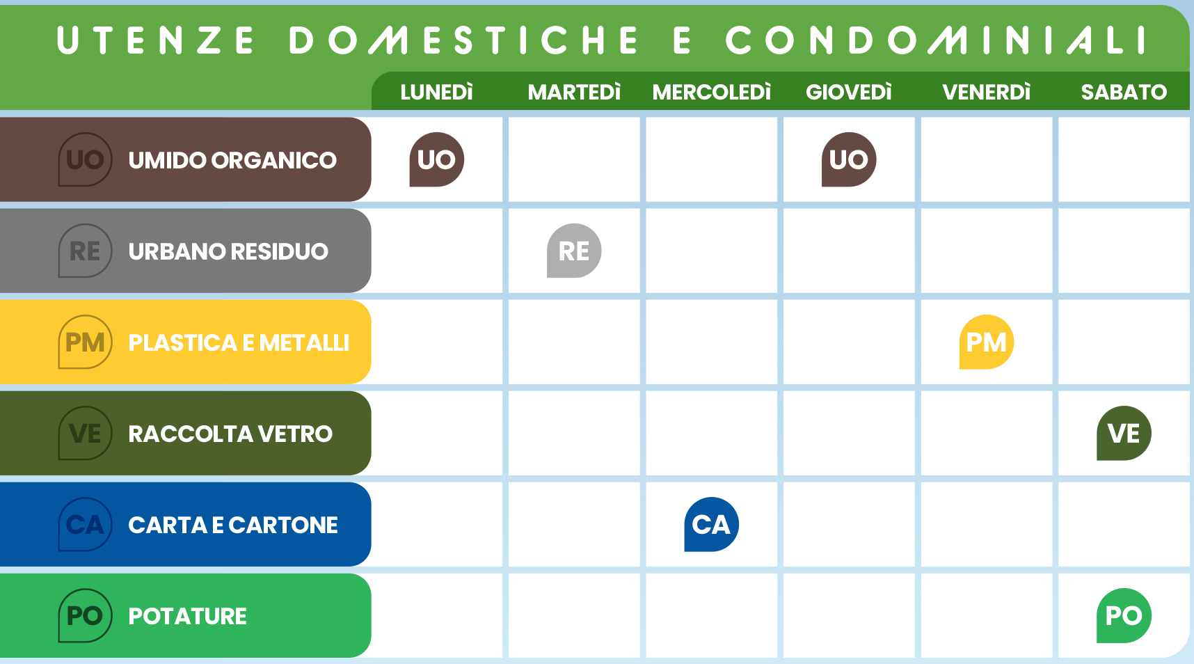 Raccolta differenziata - calendario settimanale utenze domestiche